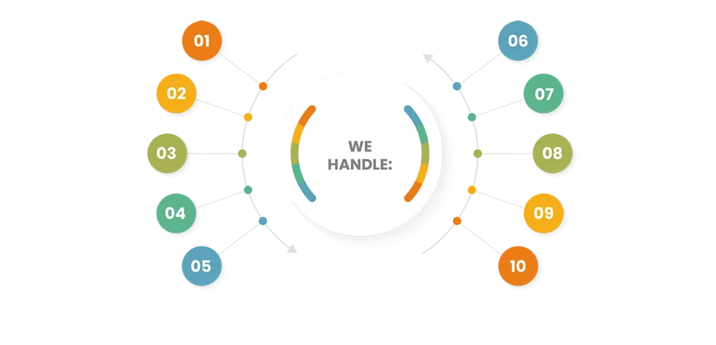 RCM Support for Every Hospital Department